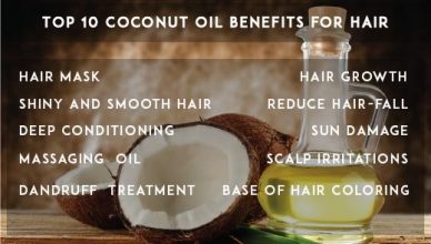 Top 10 Coconut Oil Benefits for Hair - New Natural Hairstyles